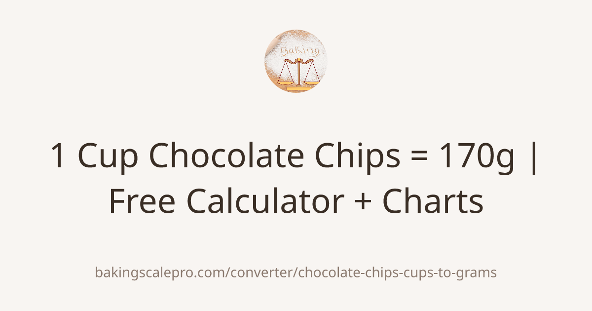 1 Cup Chocolate Chips = 170g | Free Calculator + Charts | Baking Scale Pro