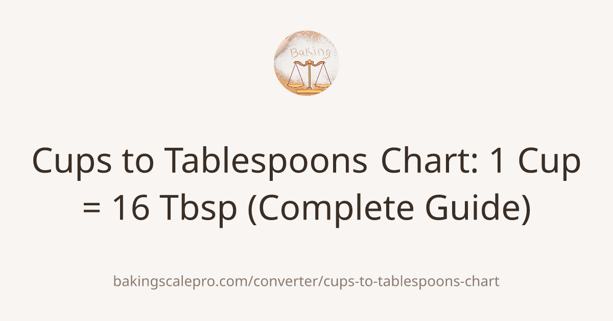 Cups to Tablespoons Chart: 1 Cup = 16 Tbsp (Complete Guide) | Baking ...