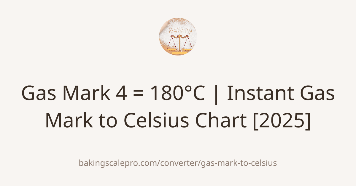 Gas Mark 4 = 180°C | Instant Gas Mark to Celsius Chart [2025] | Baking ...